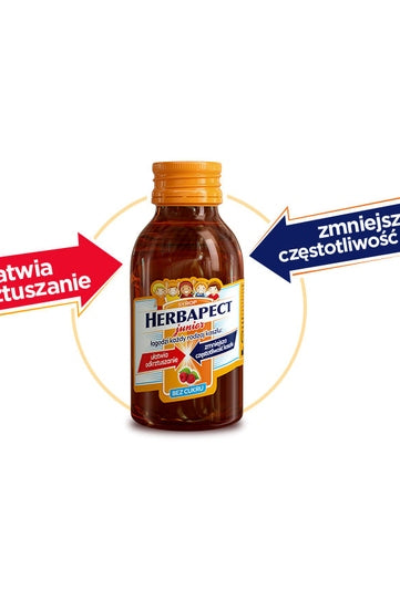 Herbapect Junior Syrop Bez Cukru 110g – Herbapect Junior Sugar-Free Syrup 110g