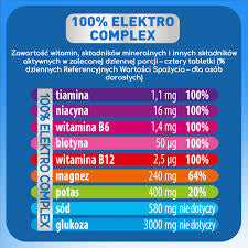 Plusssz Elektrolity Complex Junior 3+ 80g