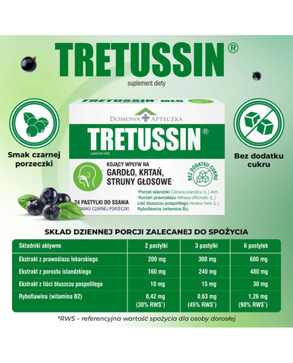 Tretussin Pastylki do Ssania 24 szt. o Smaku Czarnej Porzeczki – Tretussin Throat Lozenges 24 pcs Black Currant Flavour
