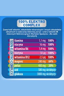 Plusssz Elektrolity Complex Junior 3+ 80g - My Health Oasis