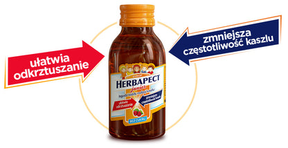 Herbapect Junior Syrop Bez Cukru 110g – Herbapect Junior Sugar-Free Syrup 110g