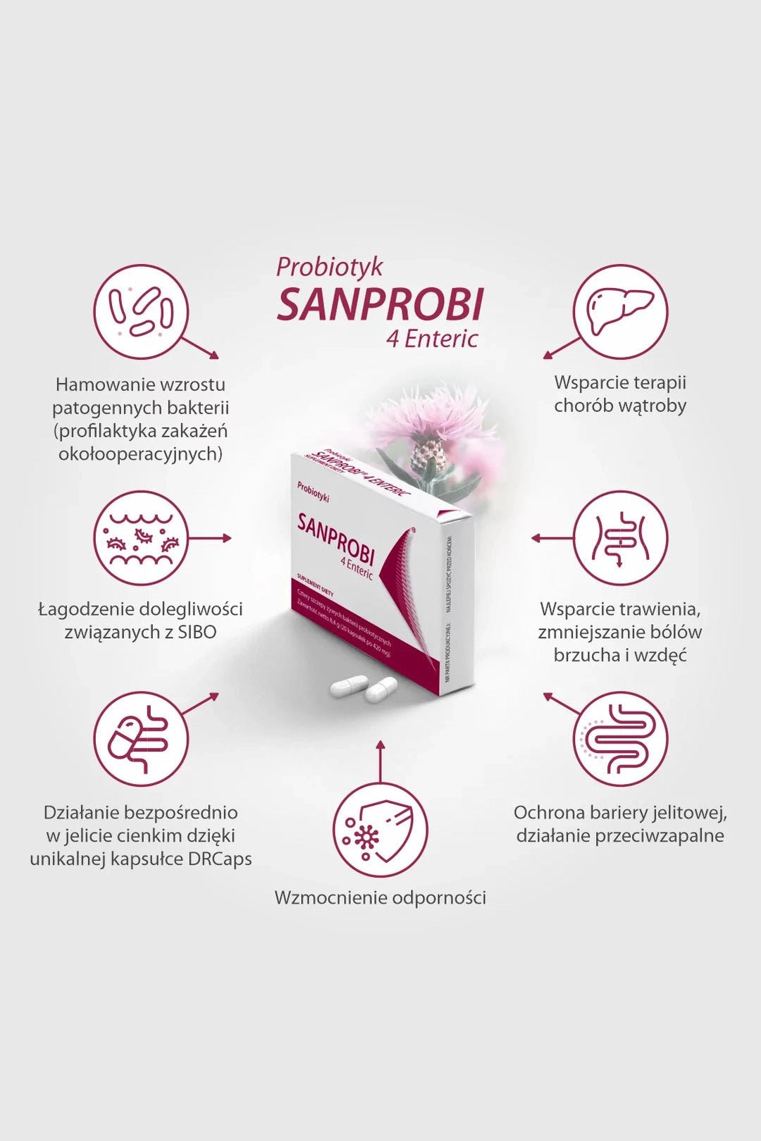 Sanprobi 4 Enteric - 40 Capsules