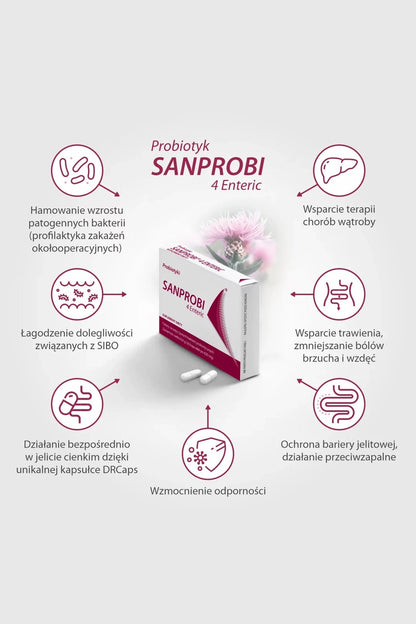 Sanprobi 4 Enteric - 40 Capsules