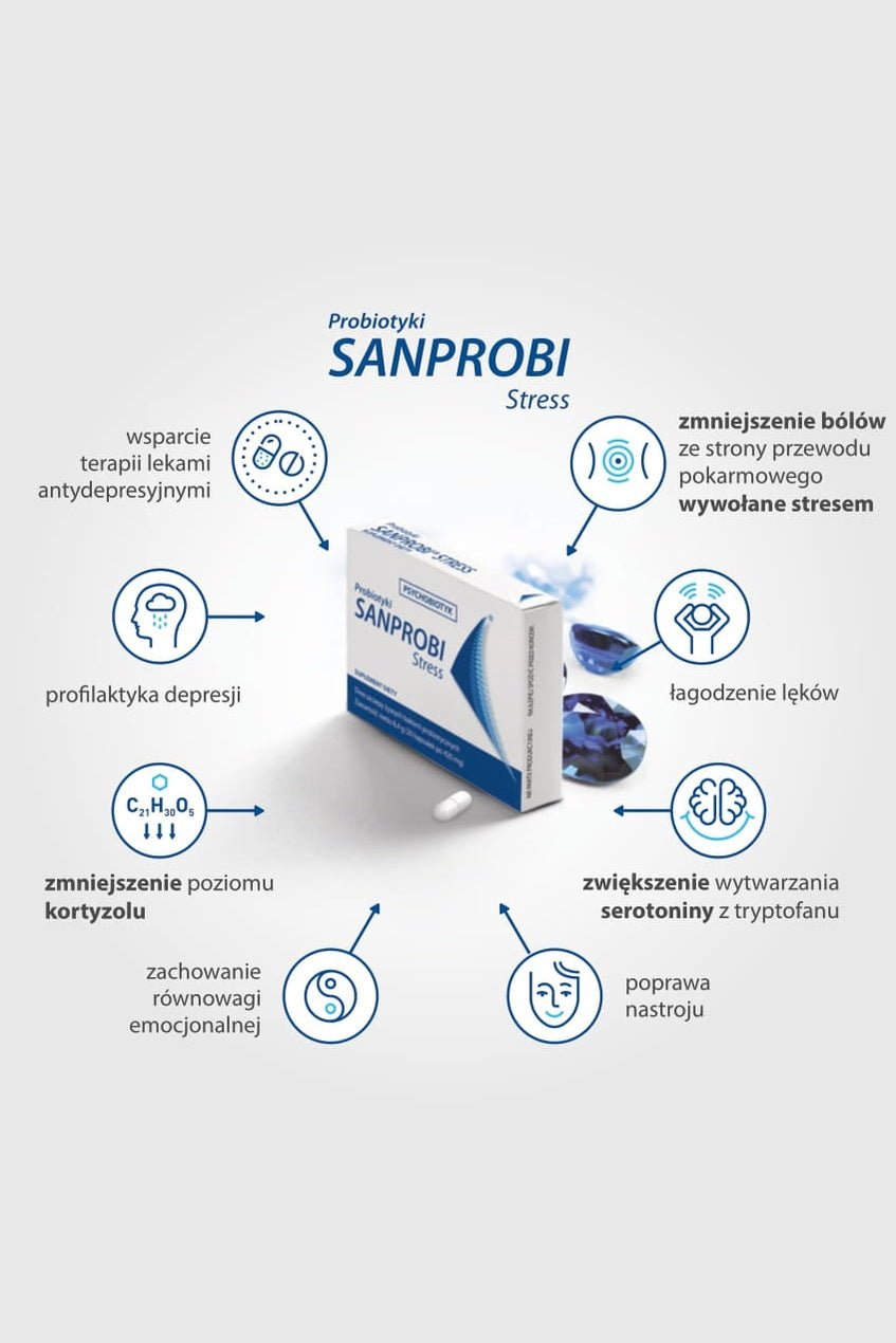 Sanprobi Stress Probiotyki - 20 Capsules - My Health Oasis
